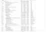 create gantt chart and project plans in microsoft project